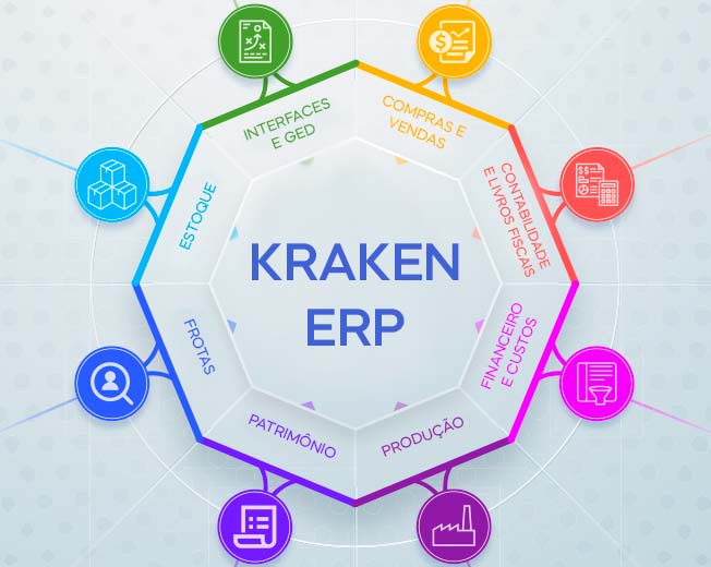 kraken erp